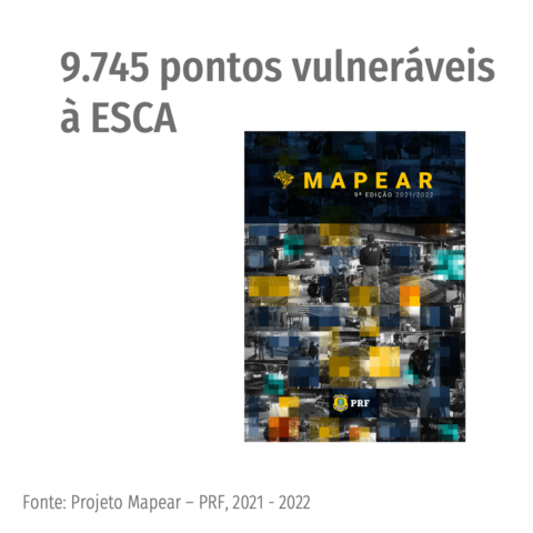 Entenda a ESCA - Programa Na Mão Certa